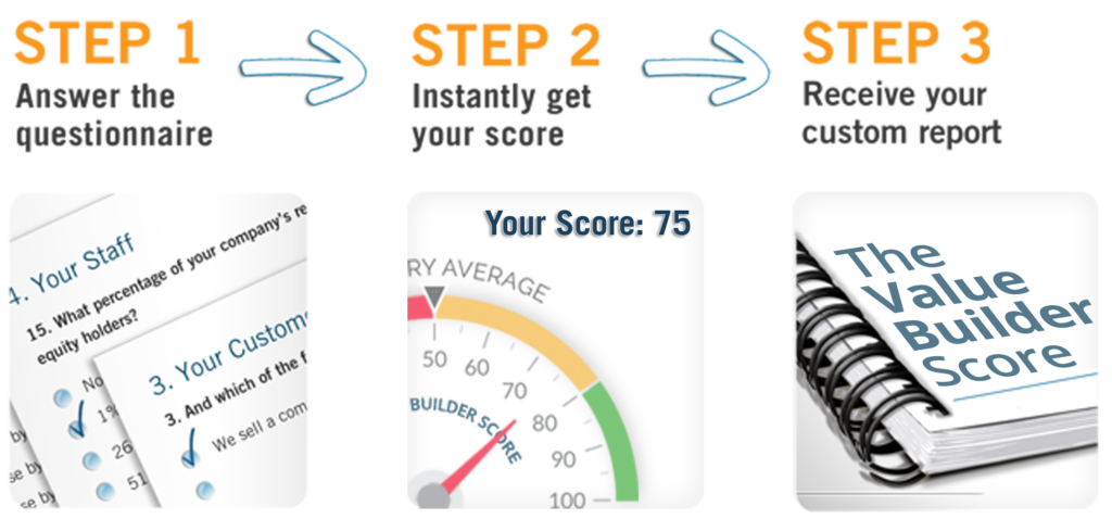 How to get the Value Builder Score for your business